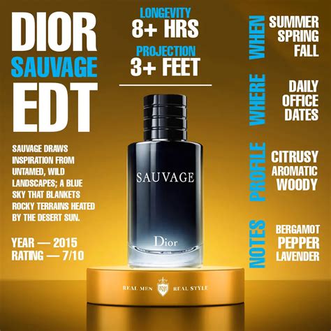 best deal on Dior sauvage